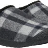 'Keen Outdoor' Women's Howser Slide - Black Plaid / Black 1 'Keen Outdoor' Women's Howser Slide - Black Plaid / Black -Fashion Boots Store 1021846 PLA large 1024x1024@2x