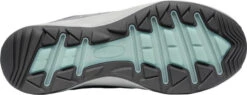'Keen Outdoor' Women's Terradora Flex WP Low Hiker - Steel Grey / Cloud Blue -Fashion Boots Store 1026883 OS med 1024x1024@2x